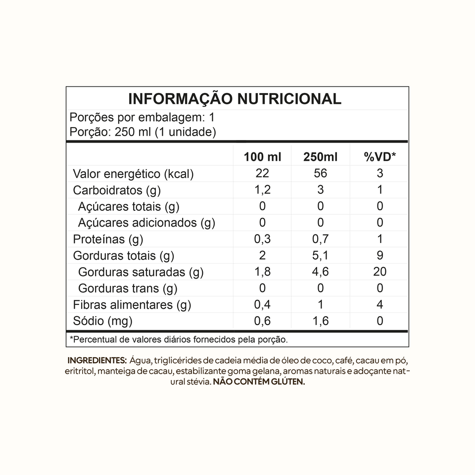 Tabela Nutricional