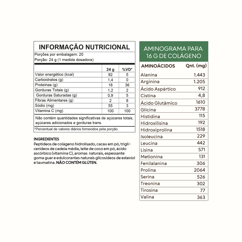 Tabela Nutricional