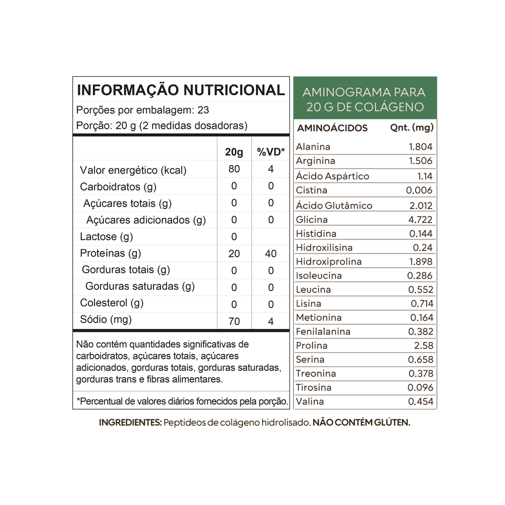 Selvs Collagen Protein Neutro3