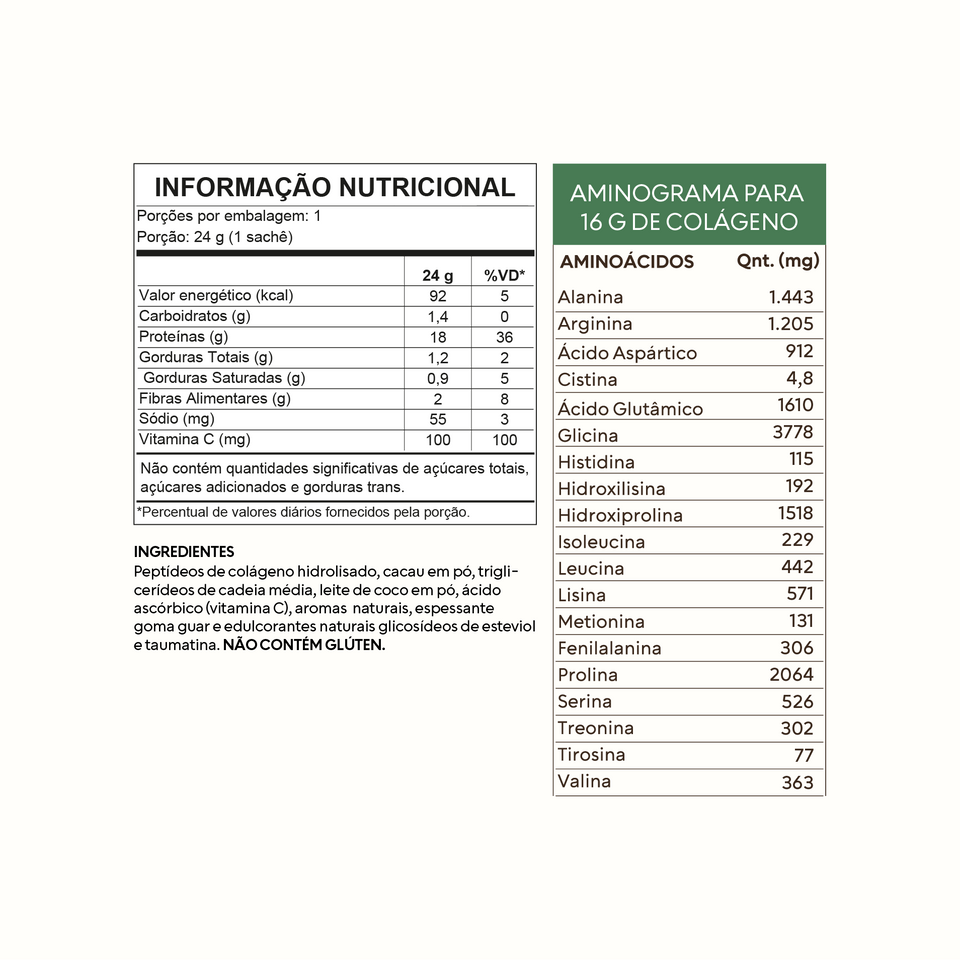 Tabela Nutricional