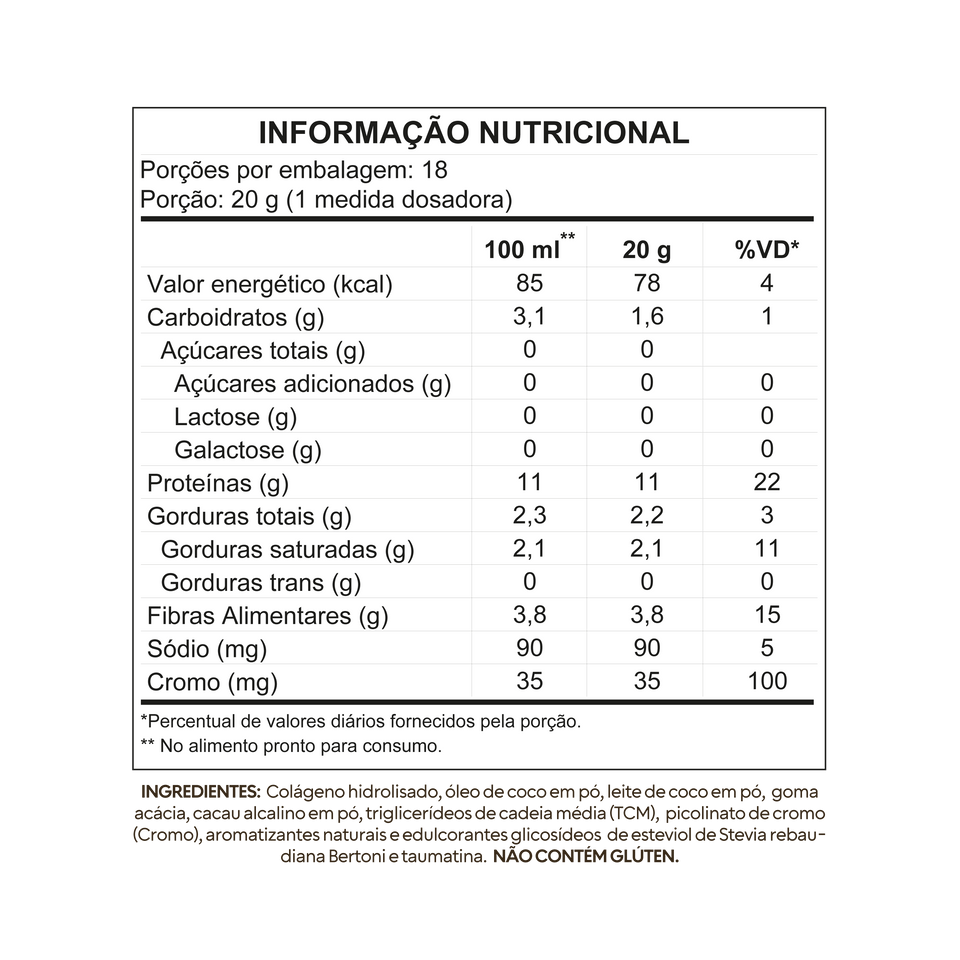 Tabela Nutricional