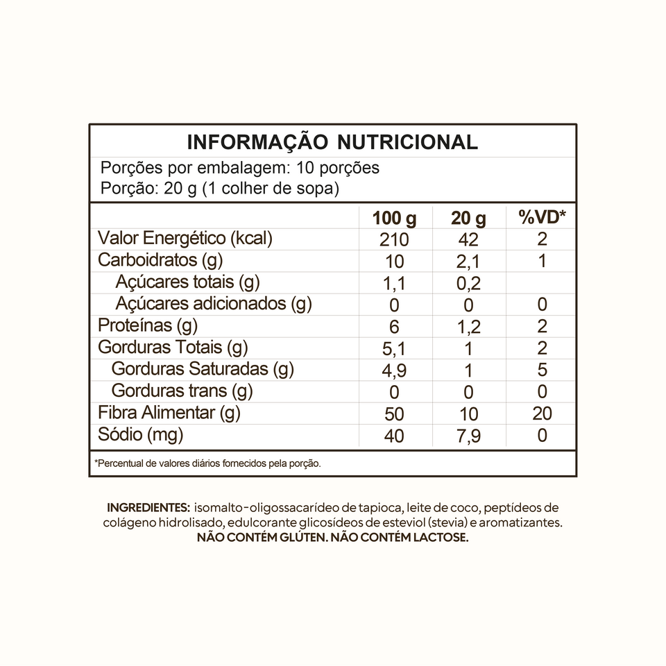 Tabela Nutricional