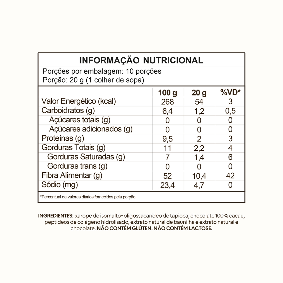 Tabela Nutricional