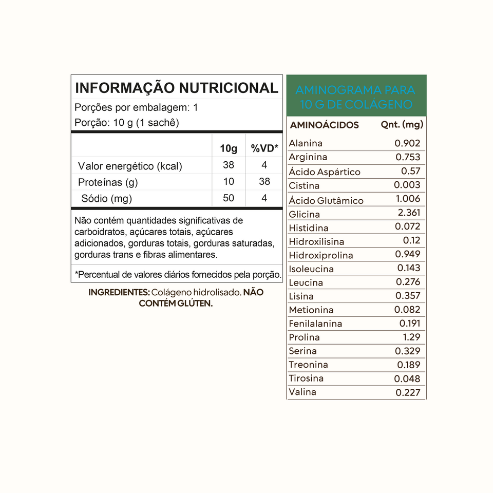 Tabela Nutricional