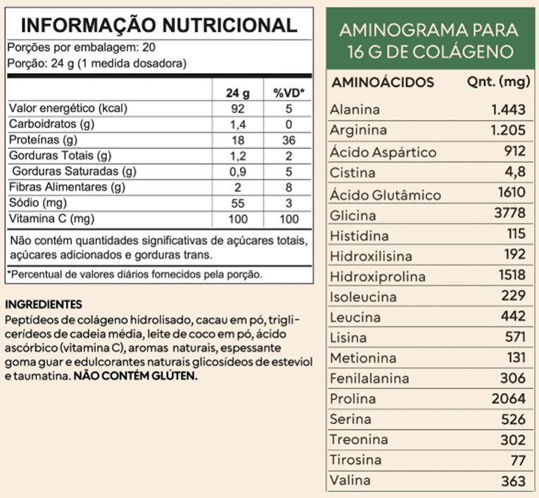 Tabela Nutricional